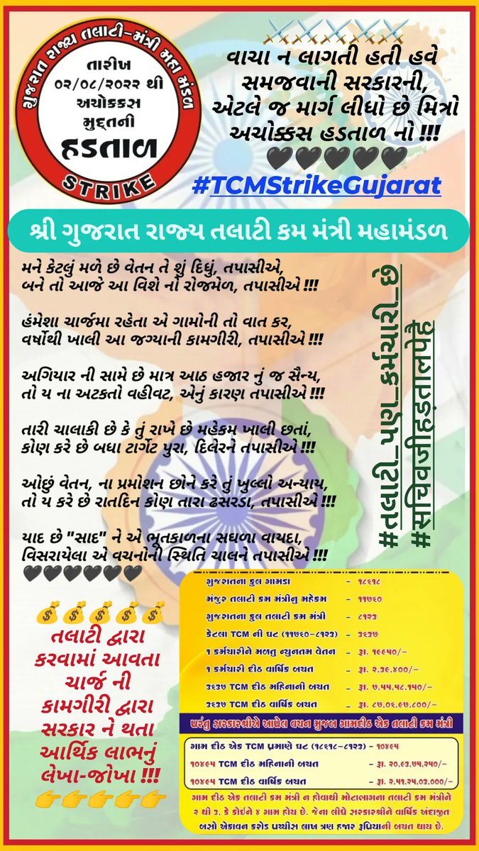 #सचिवजीहड़तालपेहै