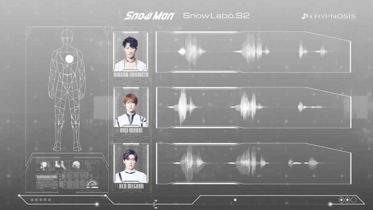 date_Channel's tweet photo. ユニット曲のメンバー確定！！

#SnowMan #宮舘涼太 #阿部亮平 #岩本照 #佐久間大介 #深澤辰哉 #向井康二 #目黒蓮 #渡辺翔太 #ラウール #すのちゅーぶ https://t.co/Wu2Ur6RfEF
