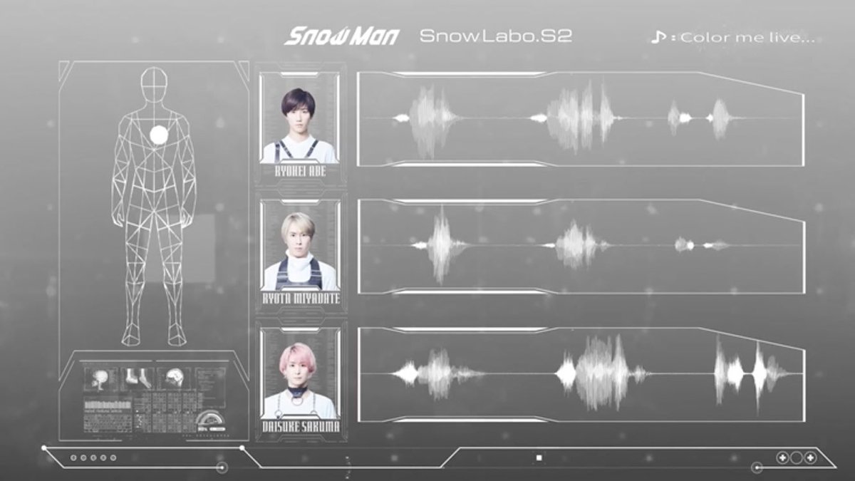 date_Channel's tweet photo. ユニット曲のメンバー確定！！

#SnowMan #宮舘涼太 #阿部亮平 #岩本照 #佐久間大介 #深澤辰哉 #向井康二 #目黒蓮 #渡辺翔太 #ラウール #すのちゅーぶ https://t.co/Wu2Ur6RfEF