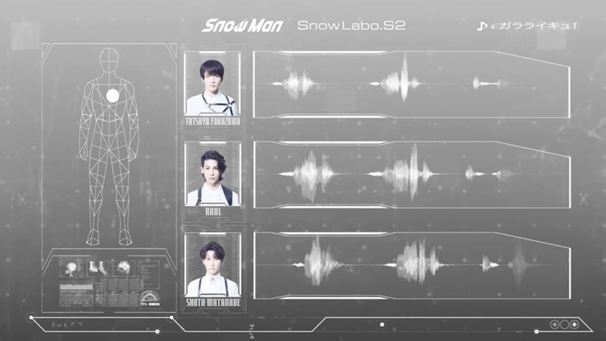date_Channel's tweet photo. ユニット曲のメンバー確定！！

#SnowMan #宮舘涼太 #阿部亮平 #岩本照 #佐久間大介 #深澤辰哉 #向井康二 #目黒蓮 #渡辺翔太 #ラウール #すのちゅーぶ https://t.co/Wu2Ur6RfEF