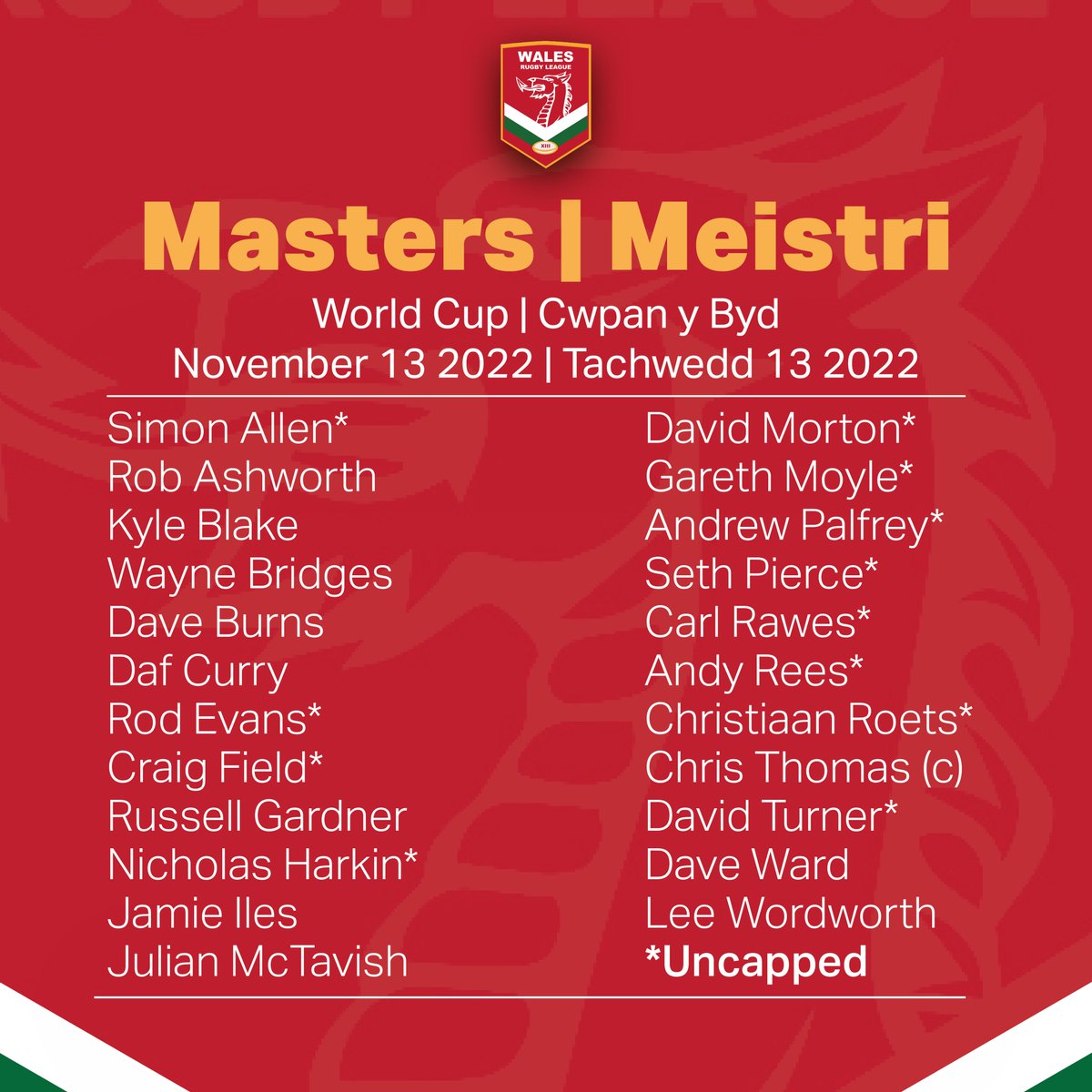 MASTERS | MEISTRI 🏉 The Wales #rugbyleague squad for the @IntRL @MastersRugbyL @RLWC2021 Festival on November 13 in York has been released. Mae Cymru wedi enwi 23 o chwaraewyr ar gyfer Gŵyl Cwpan y Byd Meistri mis Tachwedd. More/Mwy: wrl.wales/wales-release-… @EuroRugbyLeague