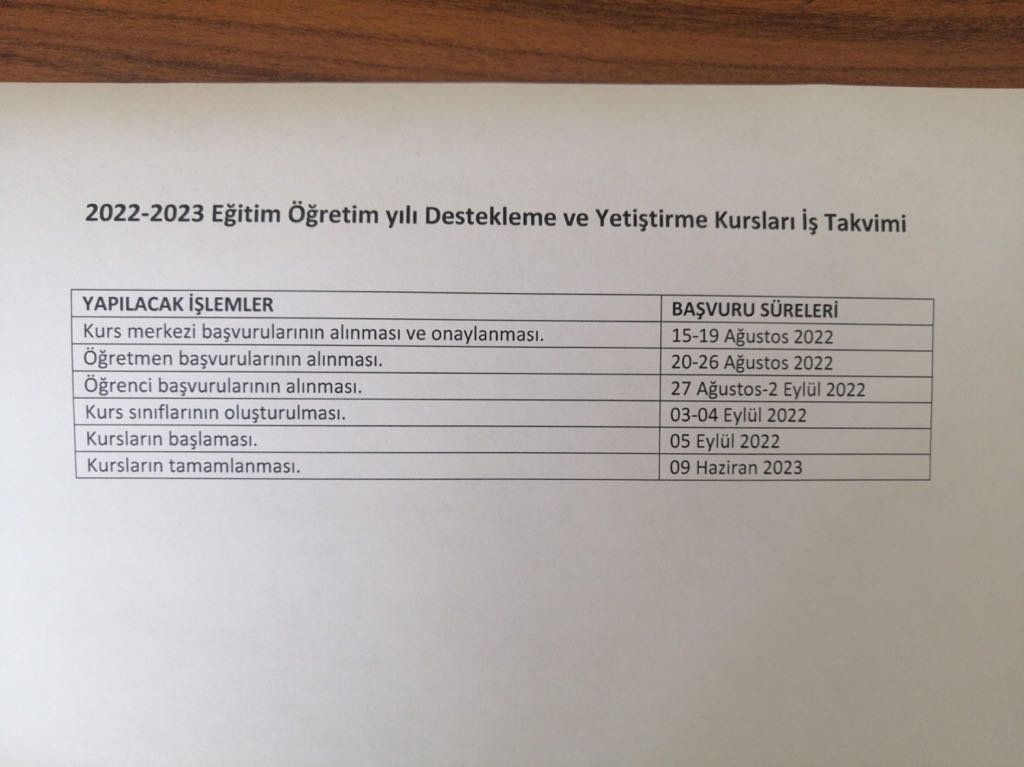 FarabiMut's tweet photo. 2022-2023 Eğitim Öğretim yılı Destekleme ve Yetiştirme Kursları İş Takvimi https://t.co/Pc3xzQQeLC