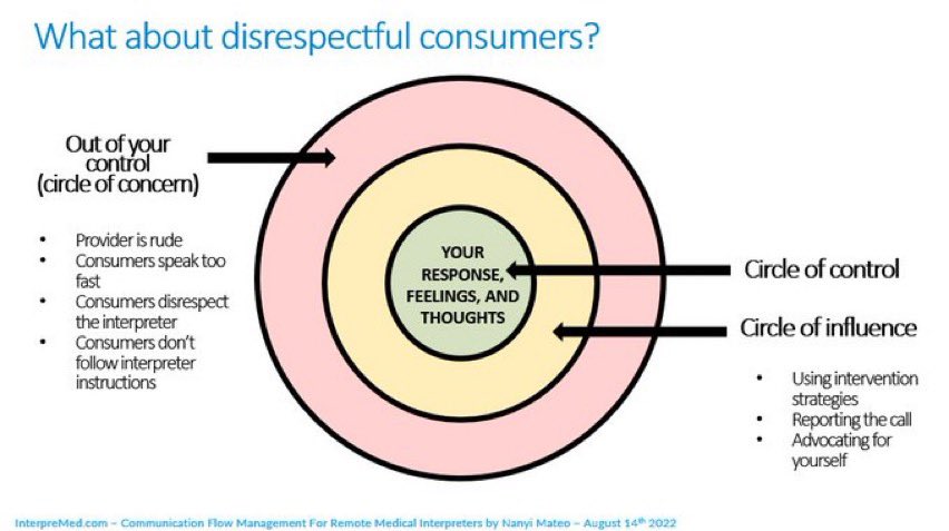 ClareChanelCC's tweet image. #Translators #BSLInterpreters