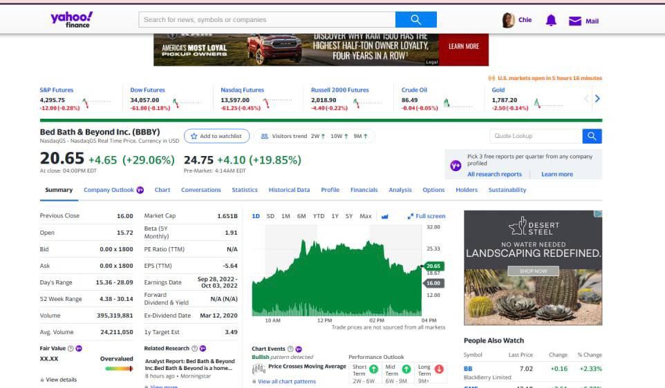 Does anyone have any suggestions for BBBYs?