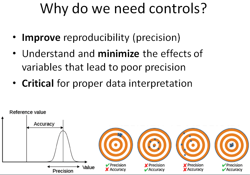 flowcytometri's tweet photo. Join the first EVER Flow-How seminar by the ICR-FCCF and learn more about proper Controls for #flowcytometry. 
Time: Tuesday Aug. 23rd 13:00-14:00
Place: Meeting room 4th floor, K04.120 (ICR, Radium)
@OusResearch https://t.co/7pqBsWaIGw
