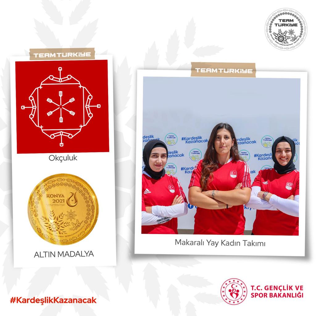 🥇Okçulukta ilk altın geldi!

#Konya2021 5. İslami Dayanışma Oyunları'nda Ayşe Bera Süzer, Sevim Yıldır ve Yeşim Bostan Uçar'dan oluşan makaralı yay kadın takımımız altın madalyanın sahibi oldu.🏹🇹🇷

Tebrikler Takım!👏