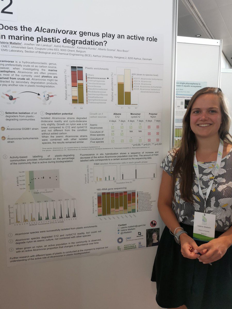 CMET_UGENT's tweet image. Hey #ISME18, interested in #alcanivorax and #plasticdegradation? Don’t forget to talk to @VMattelin! #microbialecology #marine #plastics @FbwUGent @B4Plastics 🦠👩‍🔬 #womaninstem