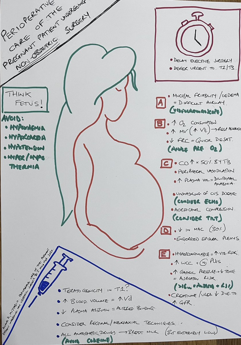 #TRIPOM

My first draft attempt at an infographic for #TRIPOM2022

Can anyone do better?

Design an infographic, come to the first TRIPOM conference for FREE, potentially win a prize, but definitely present at a national conference!