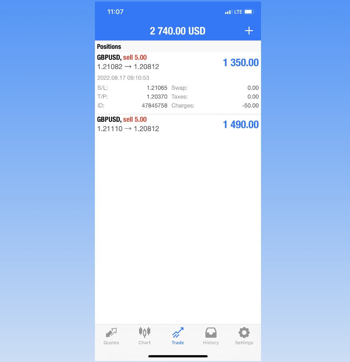 dollarbilltrade's tweet photo. Date: Wednesday Aug 17 2022
Time: 09:00 AM EAT
Currency pair: GBPUSD
Order: SELL STOP ๐
Impact: CPI y/y
#Forex #dollarbilltraders https://t.co/x5JCYAsUyY