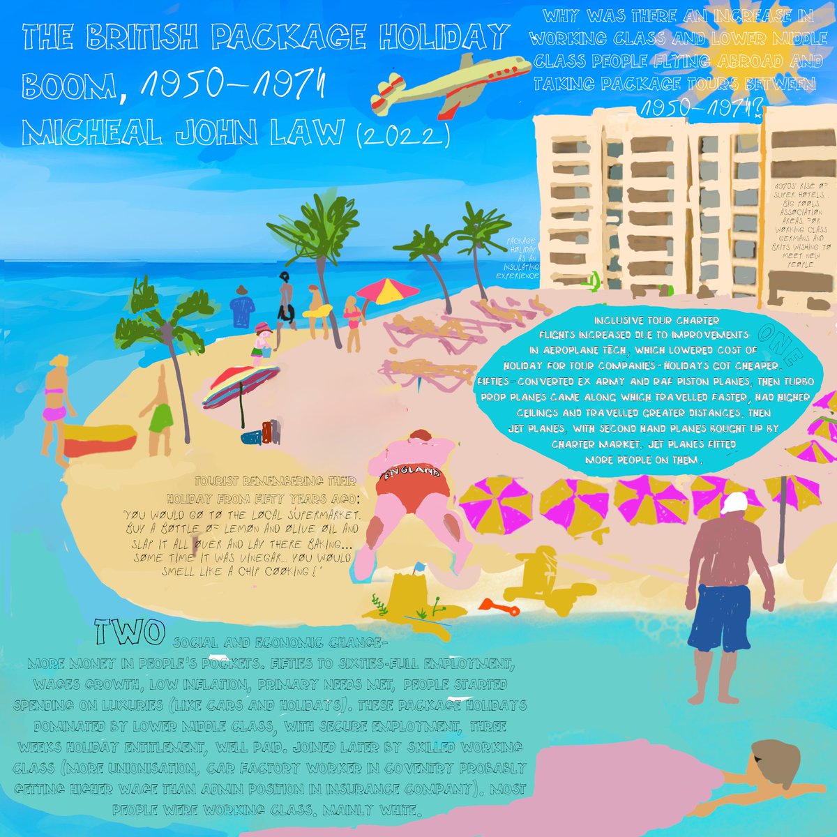 hamiltonbelind2's tweet photo. @johnlaw100 @McGillQueensUP @wminhumanities @SeasideFerry Hello there. Found your interview on Thinking Allowed really interesting. So interesting infact that I drew some pictures to visualise it! Hope you like them! https://t.co/8McxDJKIlI
