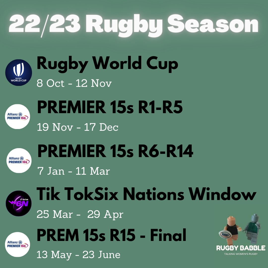 RugbyBabble tweet media