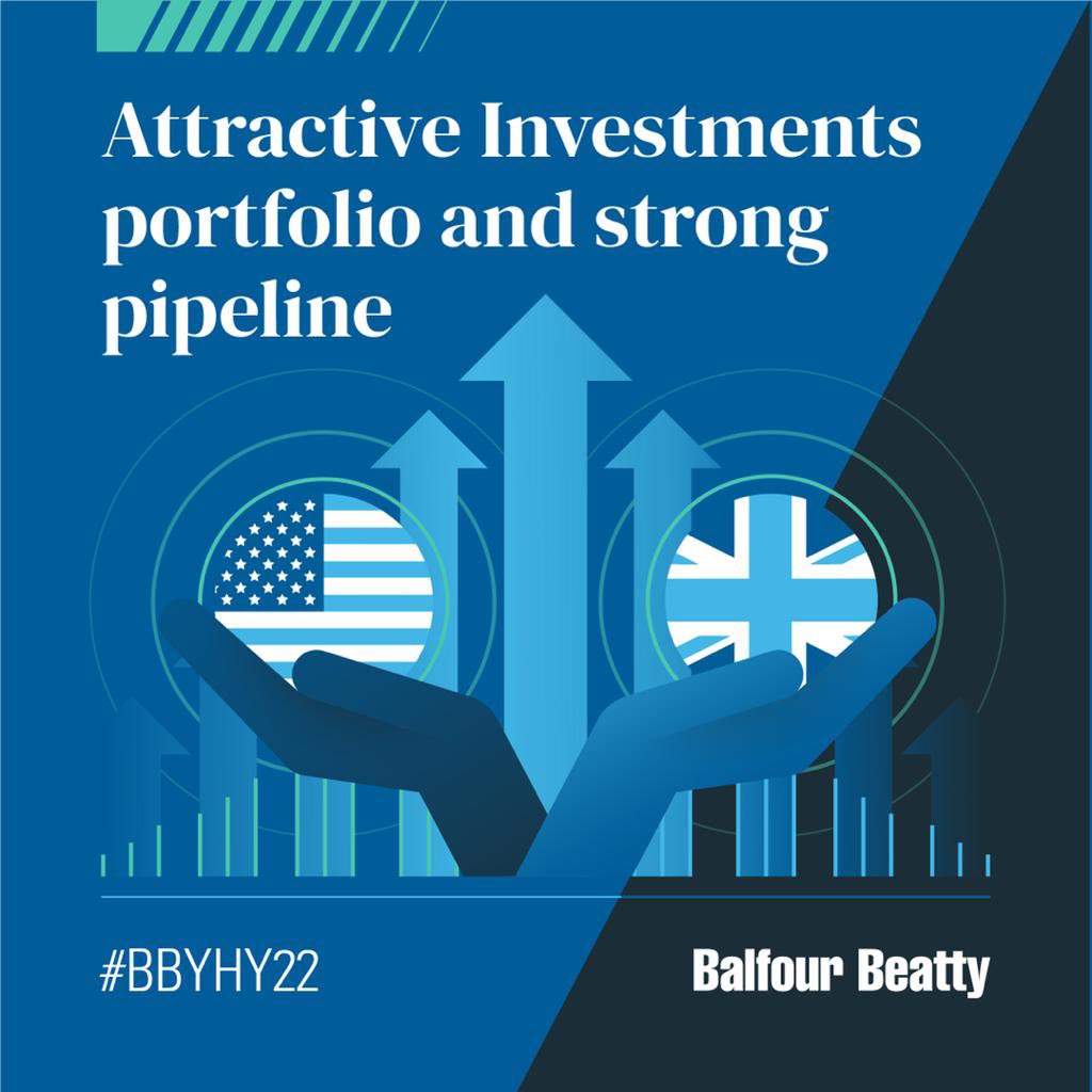 Balfour Beatty on Twitter "Attractive Investments portfolio and strong