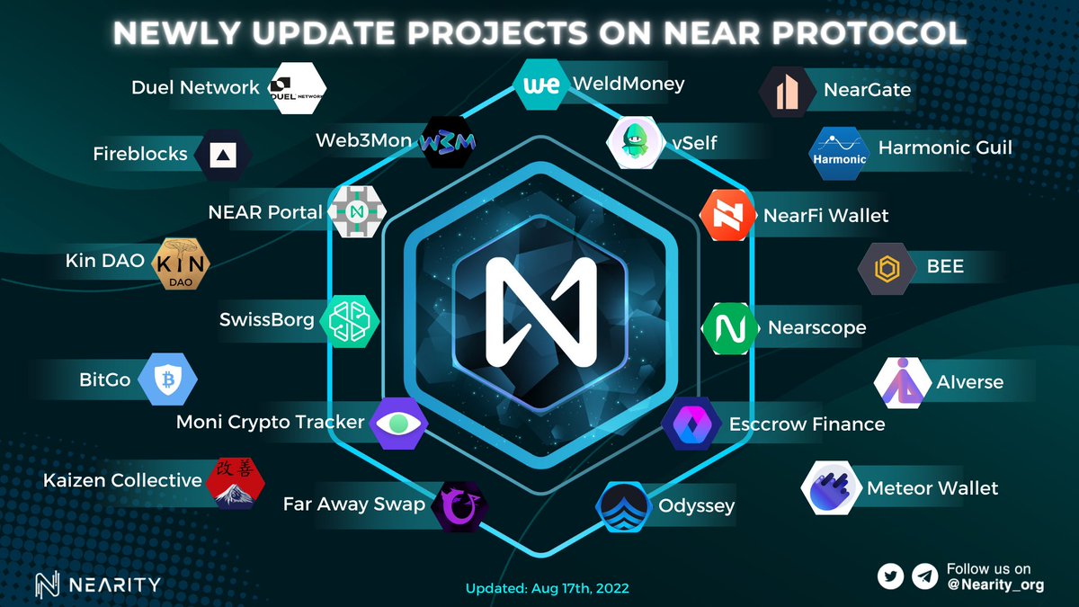 Nearity_org's tweet photo. 🥳@awesome_near is used as a place to recently update #projects on @NEARProtocol

📍Check out the newly updated projects on #NEAR👇 
https://t.co/abd9gOo6NI

#Nearity #NEAR $NEAR #NEARProtocol #NEARCON #NEARCON2022 https://t.co/G7Vo4t51nm