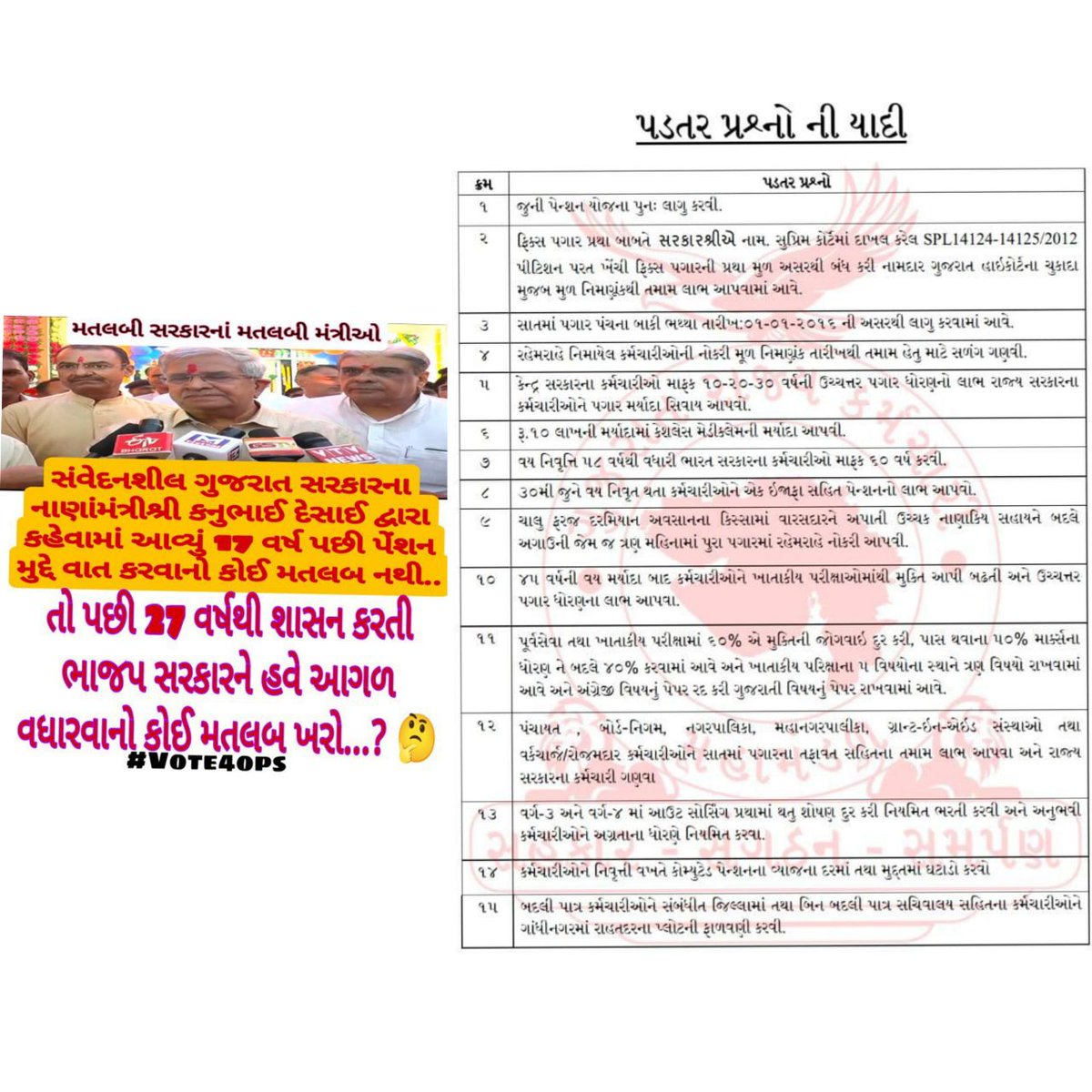 YAJadeja's tweet photo. #Grade_Pay 
#TCMStrikeGujarat 
#VCE
#सचिवजीहड़तालपेहै
#RemoveFixpay 
#RestoreOPS
#Contract_System 
#વિદ્યાસહાયક_ભરતી
#LRD_MALE_મહિલા_સમકક્ષ_2485_ઉમેદવાર
#SRPF_WAITING_1168
#ગ્રામસેવક 
#OutSourcing 
#Declare_Talati_Exam_Date 
#grade_pay_2800_3600_4200 
#SUPPORT_GUJARAT_POLICE https://t.co/ug7PlzzuAy
