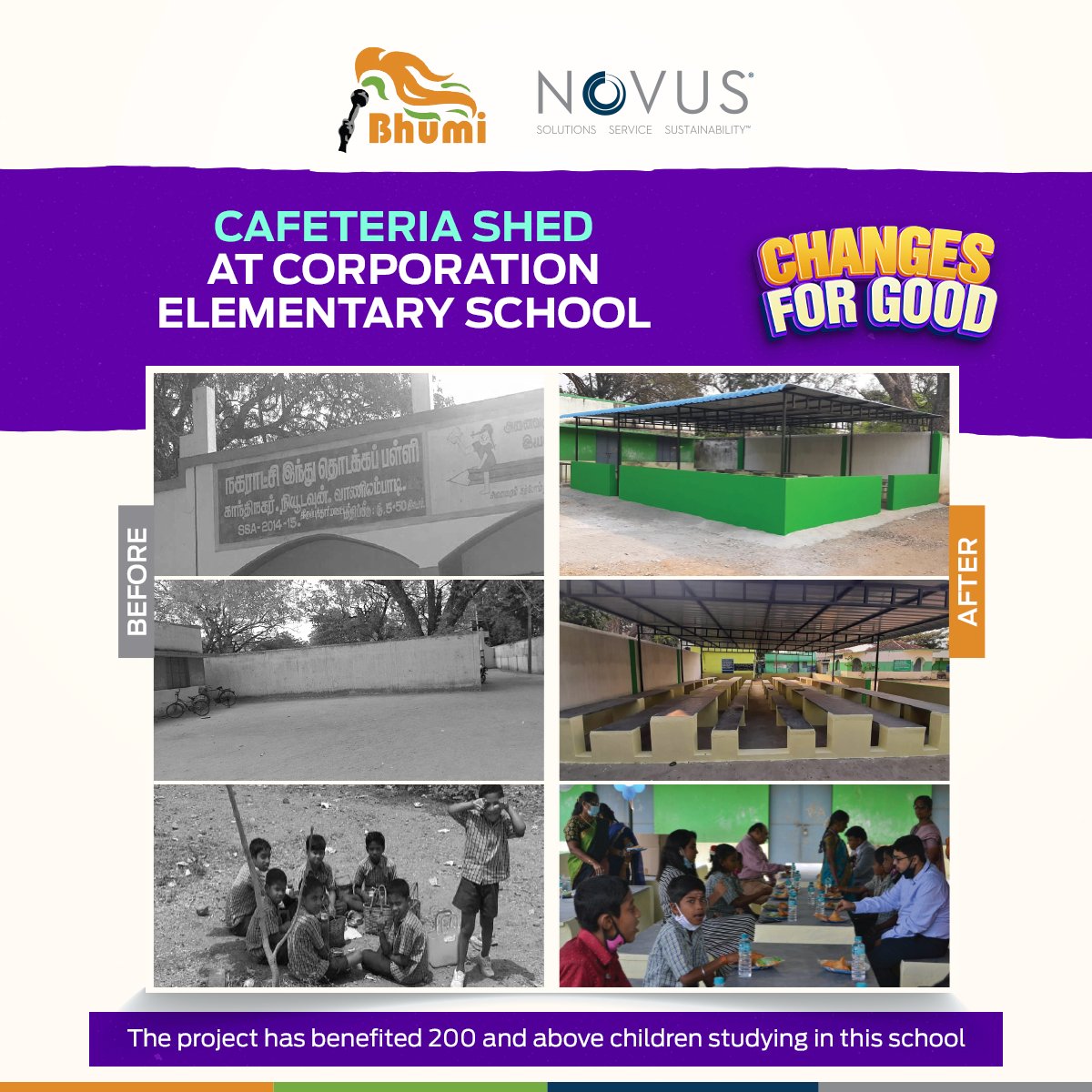 BhumiOrg's tweet photo. ππ΅ππΊπΆ with π‘πΌπππ started the school infrastructure development project in the small towns of Tamil Nadu and Karnataka. 'Changes for Good' initiative has benefited 200 and above children studying in the government school.
#NovusSCA #Novusint #Bhumi #ChangesForGood https://t.co/5DjHCmzcXY