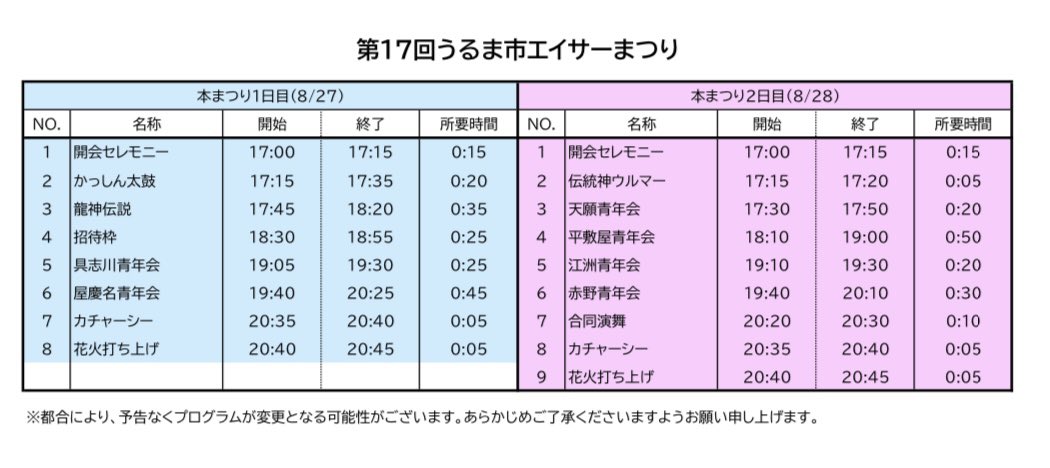ZtNceng2wicY5Lg's tweet photo. エイサー情報
うるま市エイサー祭り

2022.8.27(土)
出演団体
・招待枠
・具志川青年会
・屋慶名青年会

2022.8.28(日)
出演団体
・天願青年会
・平敷屋青年会
・江洲青年会
・赤野青年会 https://t.co/SXMJDVWFxD