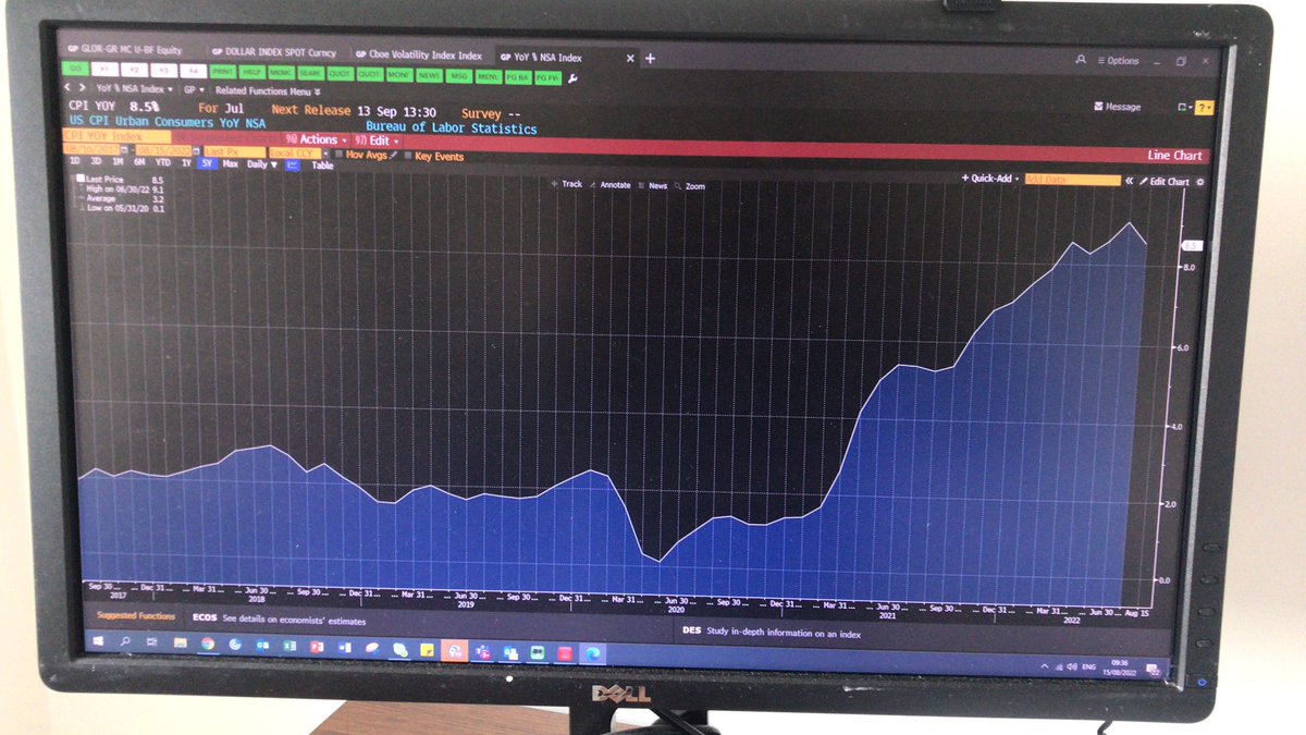 geordierhino11's tweet photo. A reminder that inflation was already at 7% at Dec-31 before the Ukraine invasion. When you give people money for no output you generally get inflation. Politicians and media don’t care as inflation mainly hurts the poor.  Hence their nonsense about it all being Putins fault. https://t.co/gyuiuUn1P2