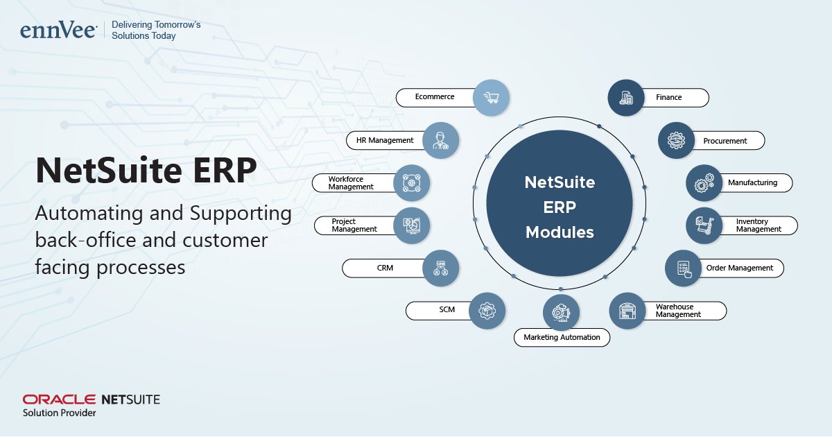 ennVeeIndia's tweet photo. NetSuite is a comprehensive unified applications suite that makes it easy for businesses to add features and capabilities as the business evolves.
https://t.co/YCfiuK5N71
#netsuite #netsuiteerp #ennVee #erpmodules #netsuiteimplementation #netsuitesolutionprovider https://t.co/sT4wJf7MEj