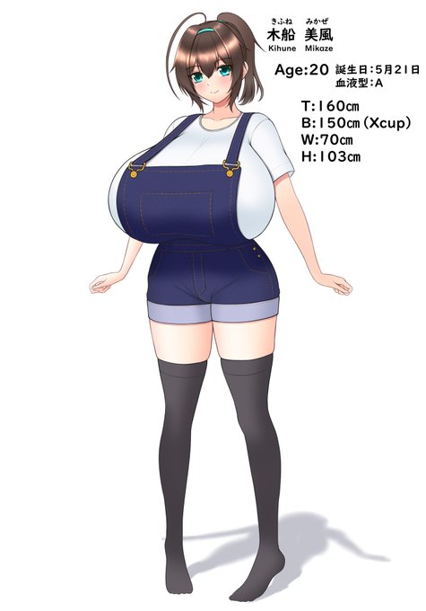 美風の私服構想(仮)
スリーサイズも少し見直し 