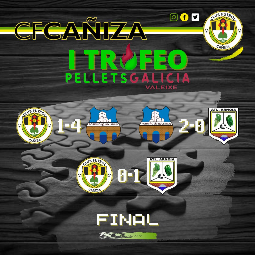 cf_caniza's tweet photo. 𝗜 𝗧𝗥𝗢𝗙𝗘𝗢 𝗣𝗘𝗟𝗟𝗘𝗧𝗦 𝗚𝗔𝗟𝗜𝗖𝗜𝗔 

O 13 de Agosto, o @PorrinoIndCF proclamouse campión do #ITrofeoPelletsGalicia
Grazas ó Atl Arnoia e ó Porriño Ind. CF por participar e sorte nesta tempada.

𝑬𝒔𝒇𝒐𝒓𝒛𝒐, 𝑺𝒐𝒍𝒊𝒅𝒂𝒓𝒊𝒆𝒅𝒂𝒅𝒆, 𝑹𝒆𝒔𝒑𝒆𝒕𝒐

💛🖤💚🤍

#cfc https://t.co/qC0QSA8kxJ