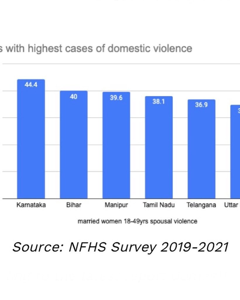 Spoilt Modern Woman tweet media
