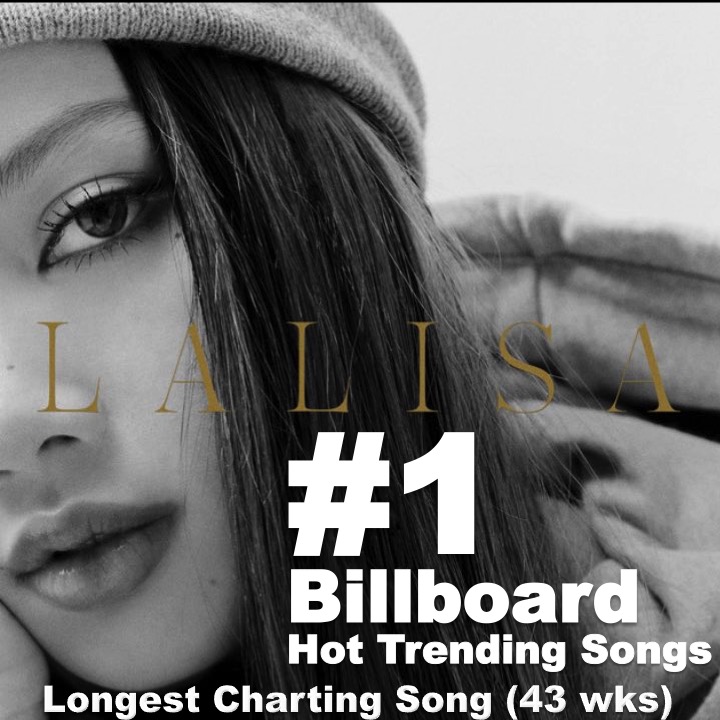 WORLDMUSICAWARD's tweet photo. #BLACKPINK's #LISA returns to #1 on  #BillboardHotTrendingSongs with #LALISA + 1.6M Twitter mentions after 43 wks on the chart, the longest run in history, and lifts 5-2 with #Money, the 2nd Act after #BTS &amp; 1st Female to simultaneously hold the top 2 spots on the chart!💪🥇👑💛 https://t.co/h824GCw6DJ