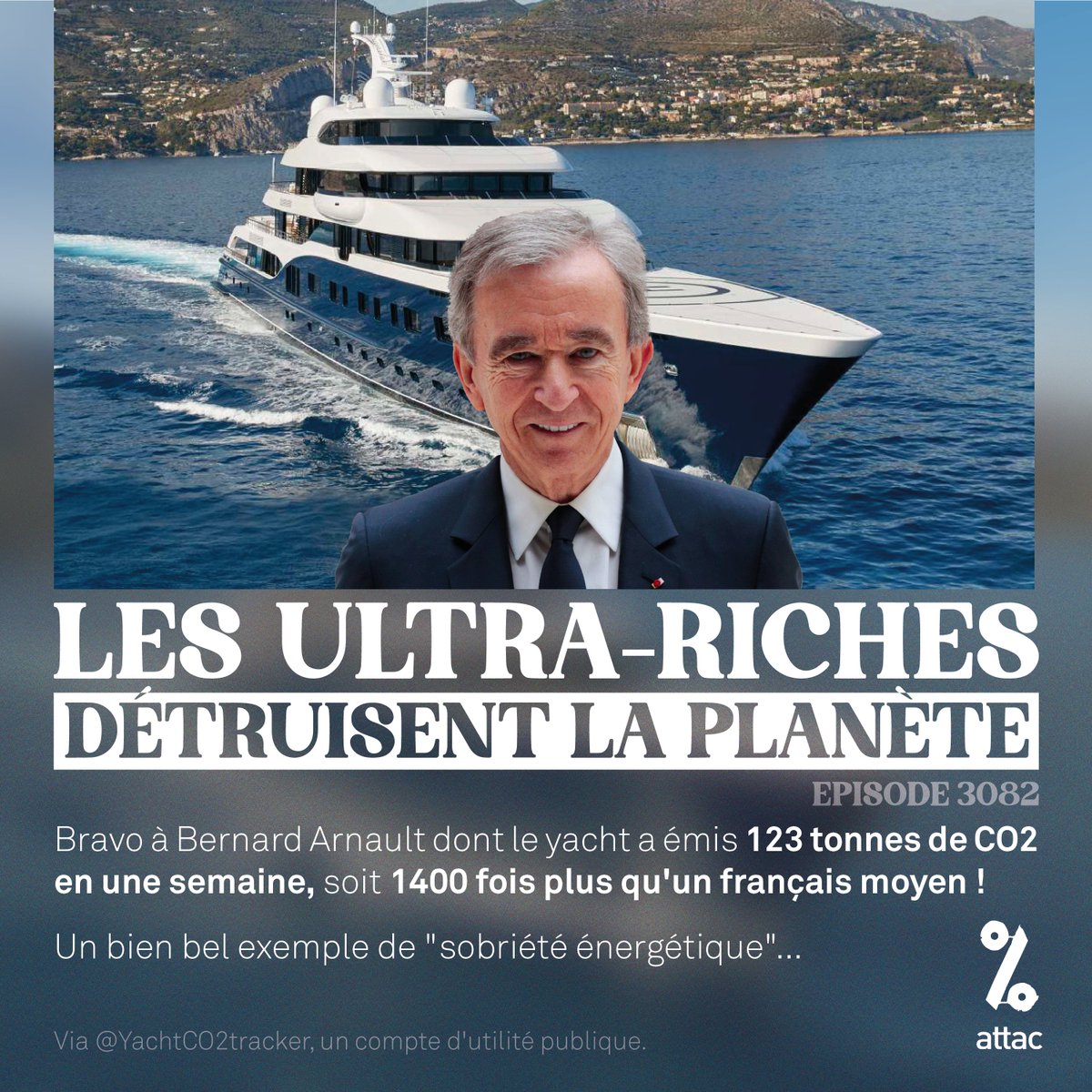 Bravo à Bernard Arnault dont le yacht a émis 123 tonnes de CO2 en une semaine, soit 1400 fois plus qu'un français moyen !

Un bien bel exemple de "sobriété énergétique"...

Source : <a href="/YachtCO2tracker/">Yacht CO₂ tracker</a>, un compte d'utilité publique.