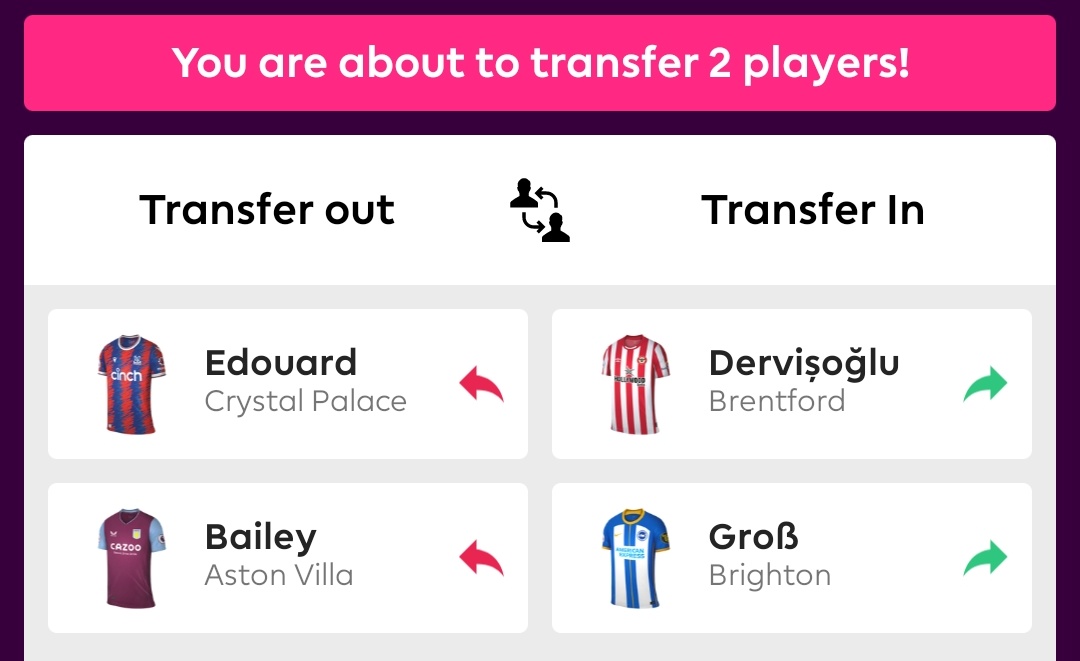 FFS_Whisky's tweet photo. Thoughts?

Eduoard &amp; Bailey done nothing so far. Dervișoğlu got an assist in GW 1 so is atleast close to 1st team but will still be on my bench, and Groß is immense right now #FPL https://t.co/arHiaN0LNn