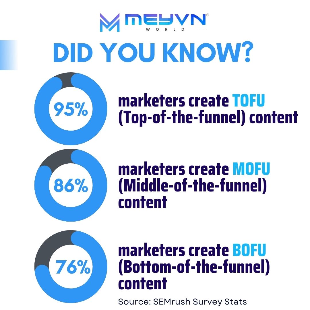 Meyvn World tweet media