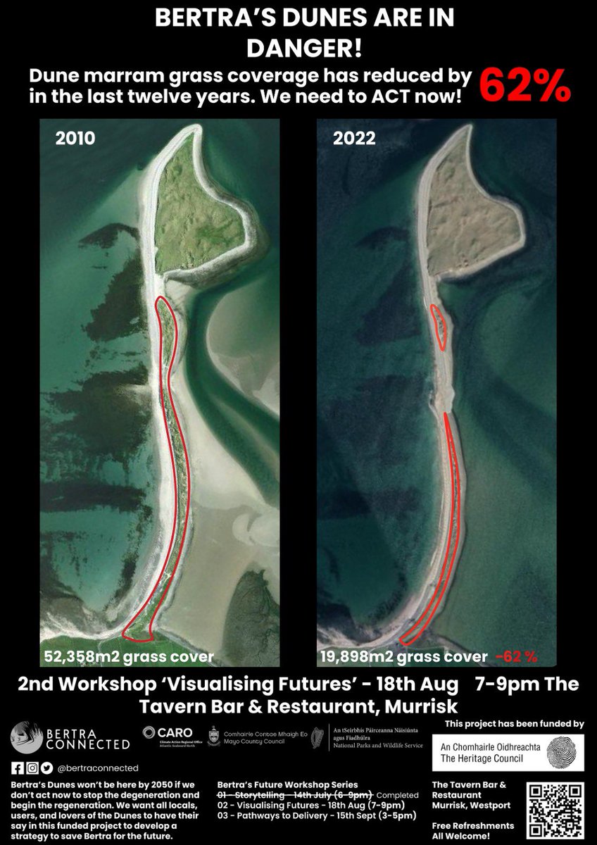 BertraConnected's tweet photo. Tomorrow 7pm @TavernMurrisk 
Community Workshop
All welcome 
Together for Bertra Beach
#savethedunes https://t.co/jTvwuPENVz