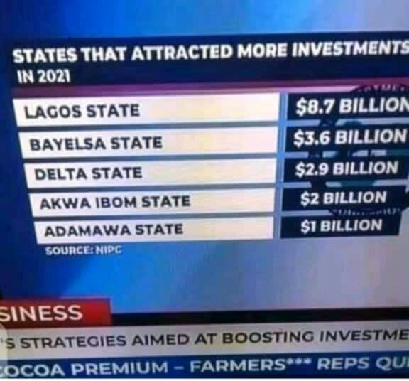 nwala_bigman's tweet photo. No Rivers of our dream! https://t.co/kHIym6hsFE