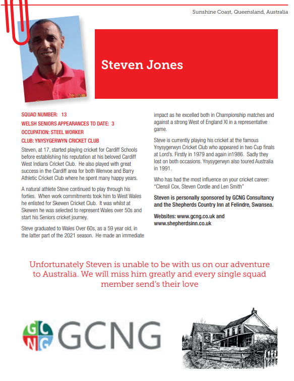 SeniorsWales's tweet photo. Today it's a focus on our 2 key bowlers. First up is Stephen Jones. #topallrounder #greatfielder #topman https://t.co/tN7lesjPvH