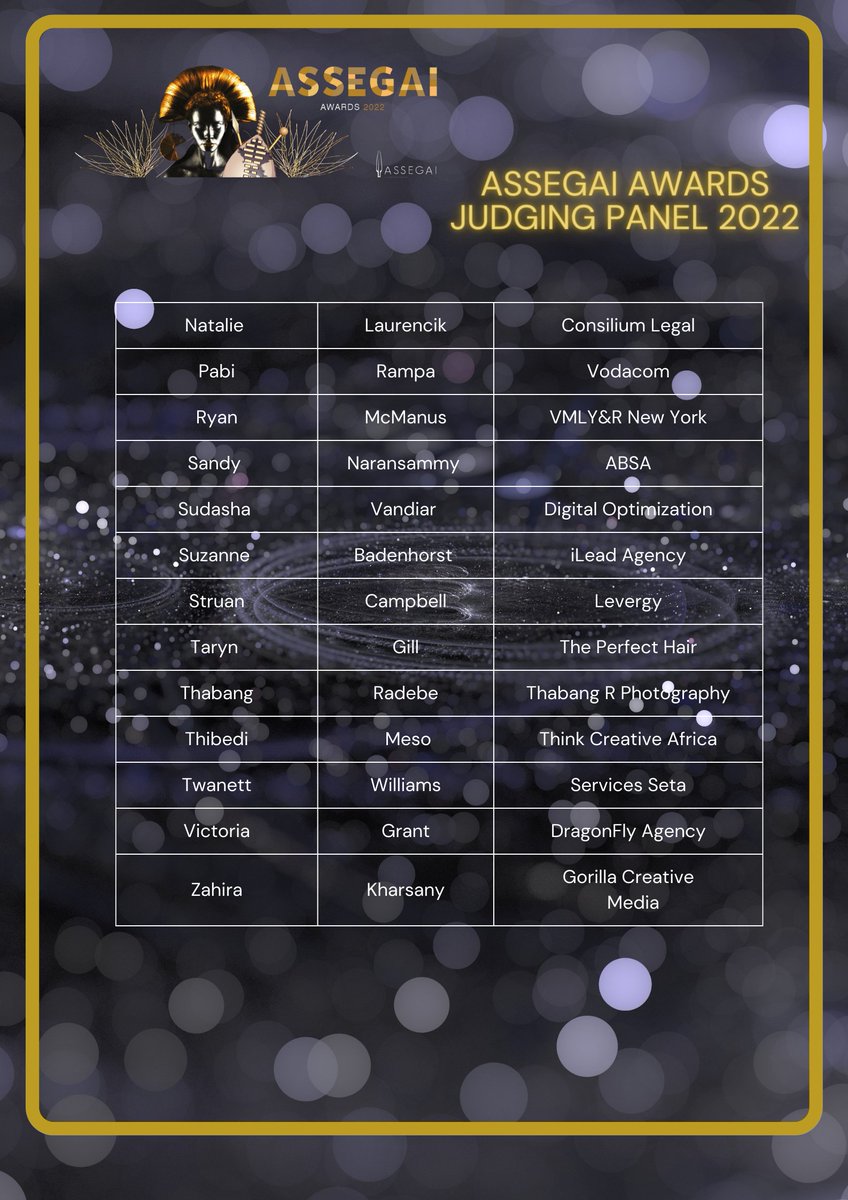AssegaiAwards's tweet photo. #AssegaiAwards2022
#JudgingPanel 
An impressive total of 56 judges for the Assegai Awards 2022. This year’s Assegai Integrated Marketing Awards will field the biggest ever complement of local and international judging talent. https://t.co/w6URvgaxGw
