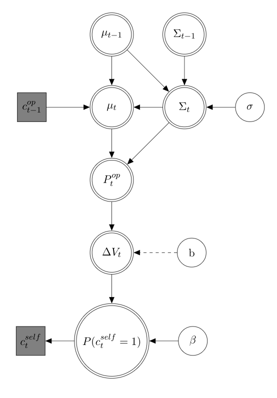 Peter Thestrup Waade tweet media