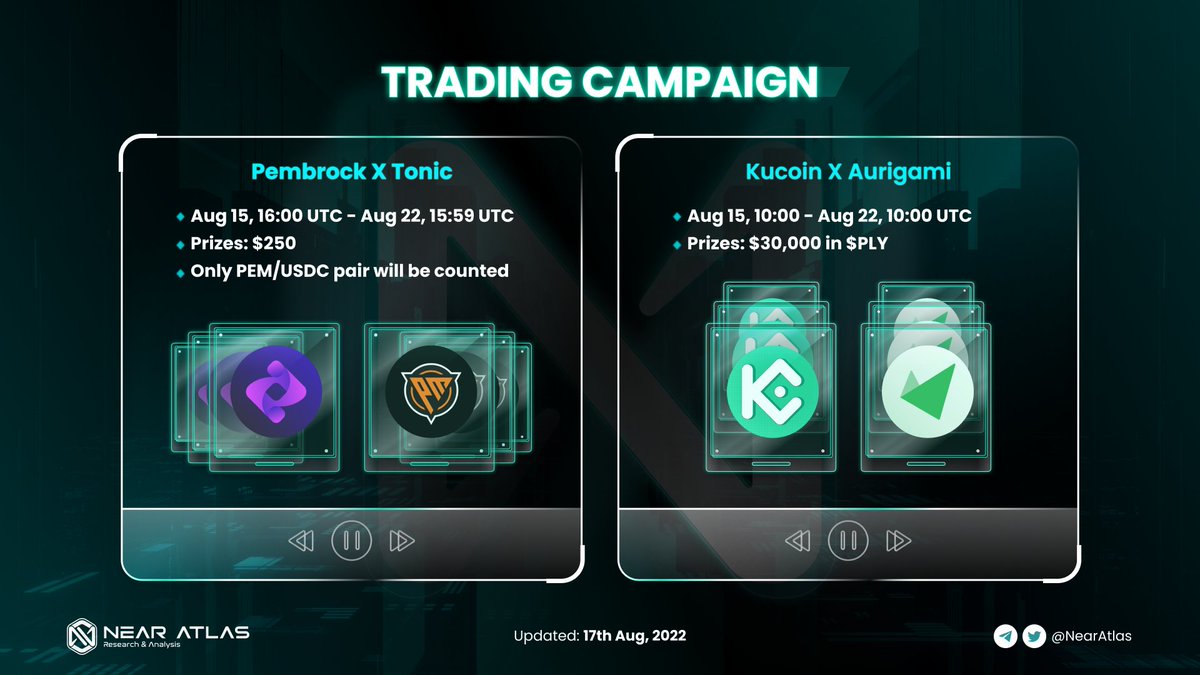 NEAR ATLAS | NEARCON 2022 tweet media