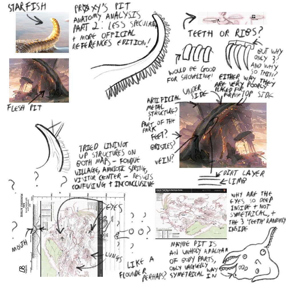ErmehgerdProxy's tweet photo. Mystery Flesh Pit anatomy studies for a larger painting I plan on making
Mystery Flesh Pit National Park belongs to @MysteryPit 
#mfpnp #mysteryfleshpit #mysteryfleshpitnationalpark #speculativebiology #specbio #specev #conceptart https://t.co/l0Hm8x99L7