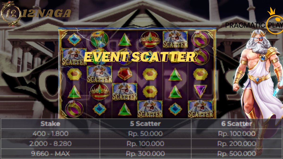 pragmatic_365's tweet photo. Event Scatter Pragmatic Play
Syarat dan Ketentuan :
Event berlaku untuk semua game provider Pragmatic
link : https://t.co/cbmiFz9Che
wa : +6281398714293
#Sangebanget #innalillahi #farelprayoga #jokotingkir #saldokaget https://t.co/tuifPPYtb0