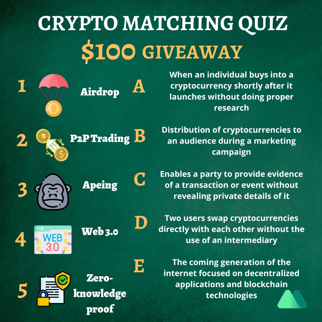 MEXC_Official's tweet image. #MEXCWedQuiz 🧐 Match the crypto terms to their definition!

1️⃣ Follow @MEXC_Global,  Like &amp;amp; RT the post
2️⃣ Comment your answer and tag 2 frds

5 winners will be picked to get $10! 🔥

Ends in 48hrs. Good luck!

#MEXCGlobal #Cryototerms #findnextmoonshot