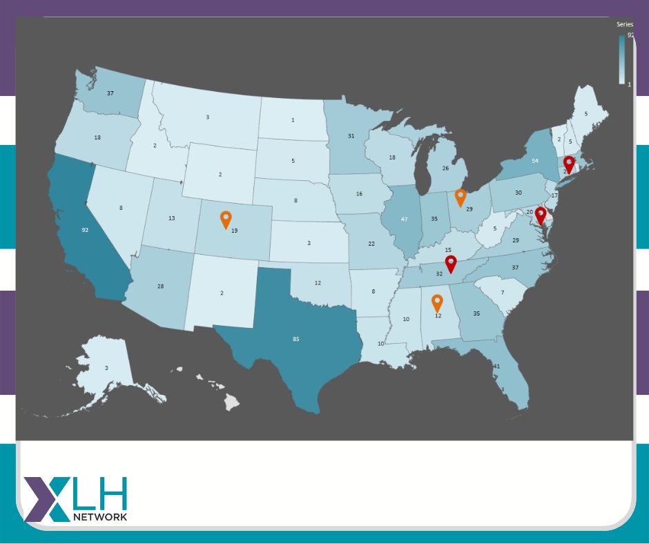 The XLH Network, Inc. tweet media