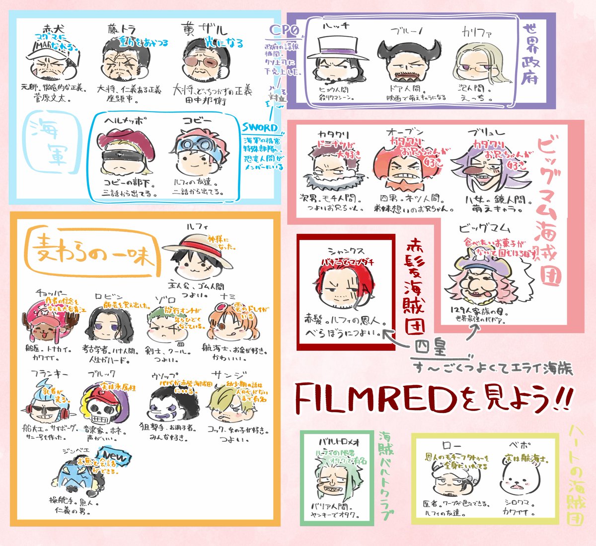各所で海賊の誤字を指摘されて改訂版を作りました…すみません微熱出てたから…微熱のせいなら仕方ねえ(結論)
でも誤字修正だけだとつまらないのでこっちはネタバレ版です。ちょっとだけネタバレ情報を付け加えました。でも、そうでもないのもあります。ちゃんちゃん。