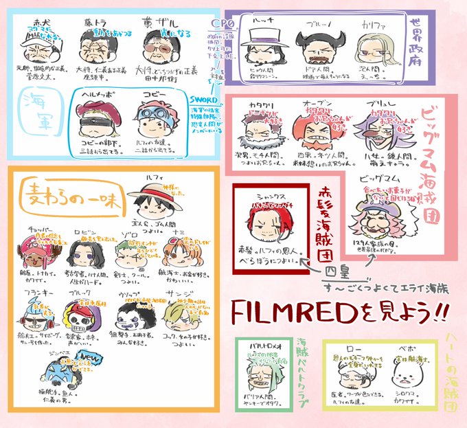 各所で海賊の誤字を指摘されて改訂版を作りました…すみません微熱出てたから…微熱のせいなら仕方ねえ(結論)

でも誤字修正だけだとつまらないのでこっちはネタバレ版です。ちょっとだけネタバレ情報を付け加えました。でも、そうでもないのもあります。ちゃんちゃん。 