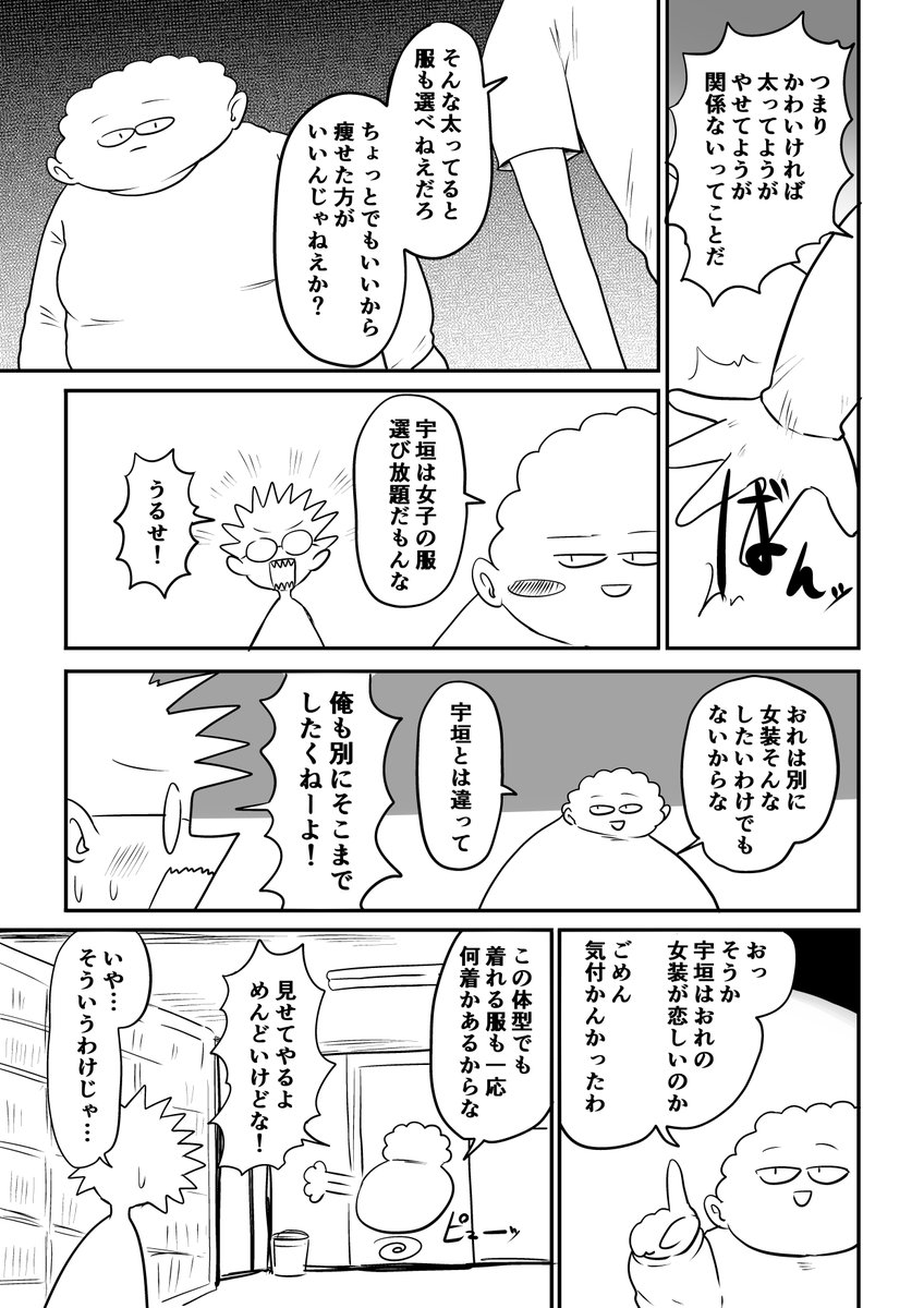 オタサーの女装男子
「太ってきた男」 