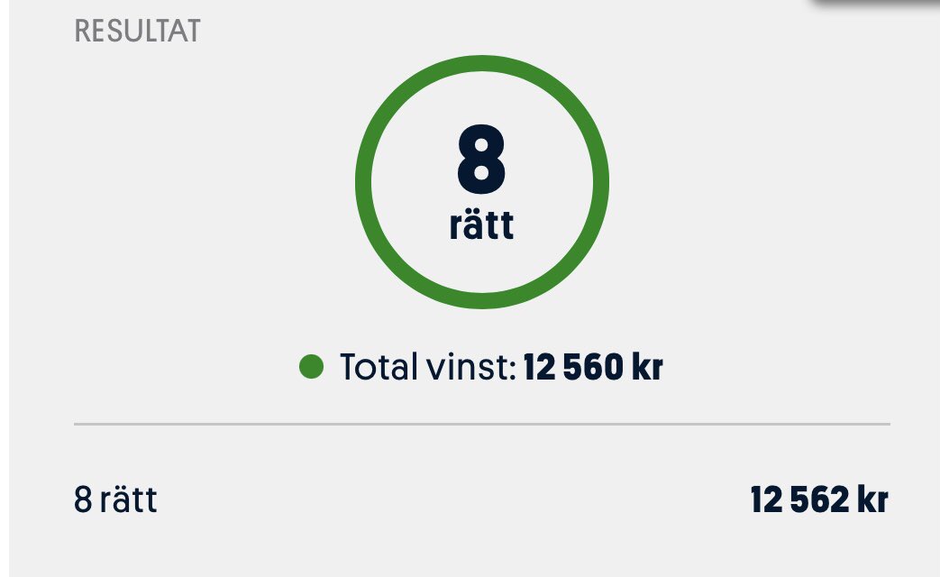 ✅ Fin topptipskväll igår när Emil satte MMPs Halvan till 12 560kr!