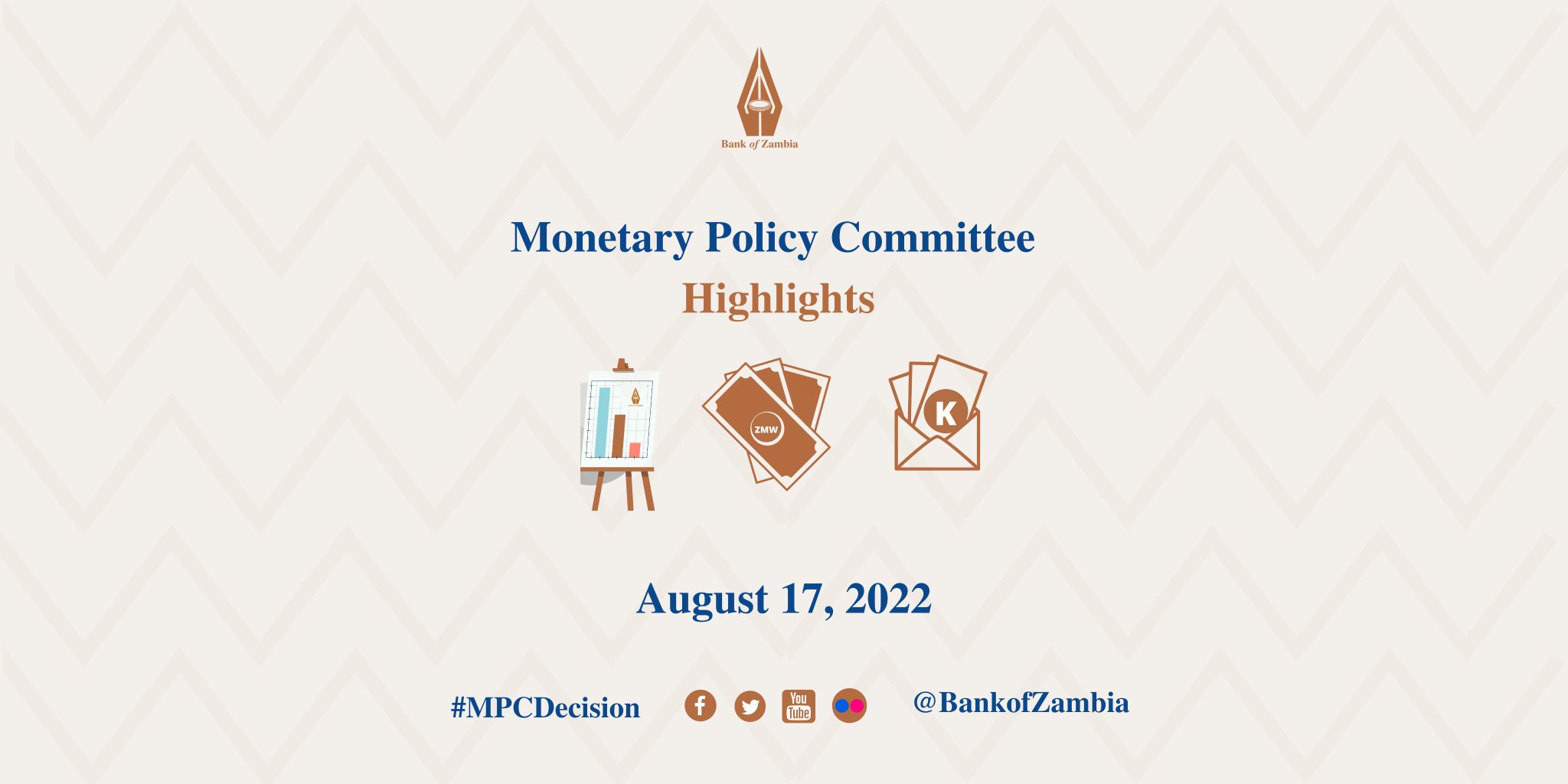 Bank of Zambia on Twitter: "Highlights: Gross international reserves