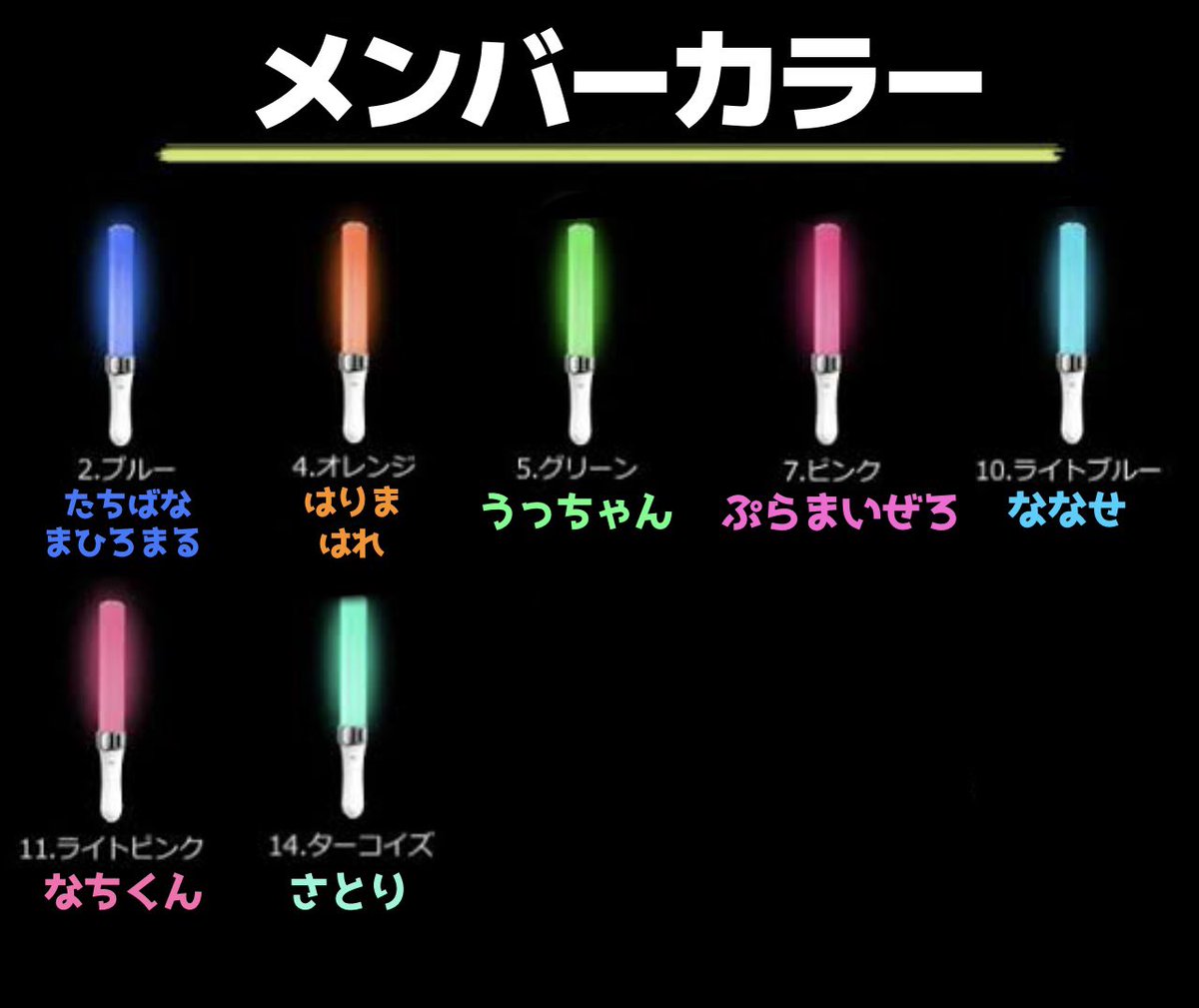 メンバー個人のペンライトカラーになります❕

これを覚えればあなたも素敵なライブをつくる一員に💡

9/3までワクワクが止まりません〜🌈

#サマパ