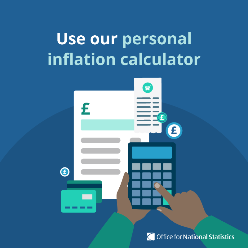 ONS's tweet photo. We've updated our calculator which estimates a personal inflation rate based on what your household spends money on.  

How is inflation affecting your household costs? 📈 

Explore your personal inflation rate ⬇️