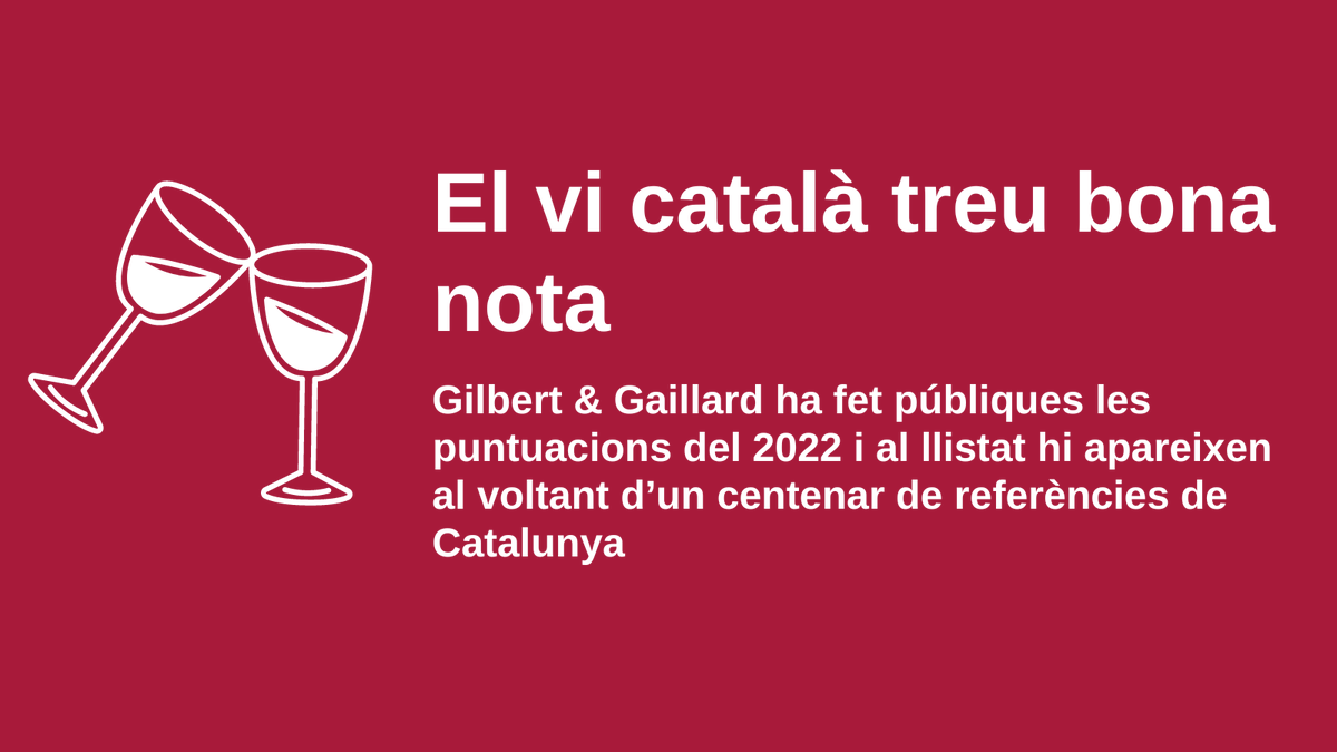 Els prestigiosos Gilbert &amp; Gaillard (@GGIC_2021) han fet públiques les seves puntuacions corresponents a vins tastats d’arreu del món durant aquest 2022. 

I... el #ViCatalà destaca amb bona nota❗️    

Ho recull <a href="/EvaVicens/">Eva Vicens</a> a <a href="/VADEVI/">VADEVI</a>: 

+