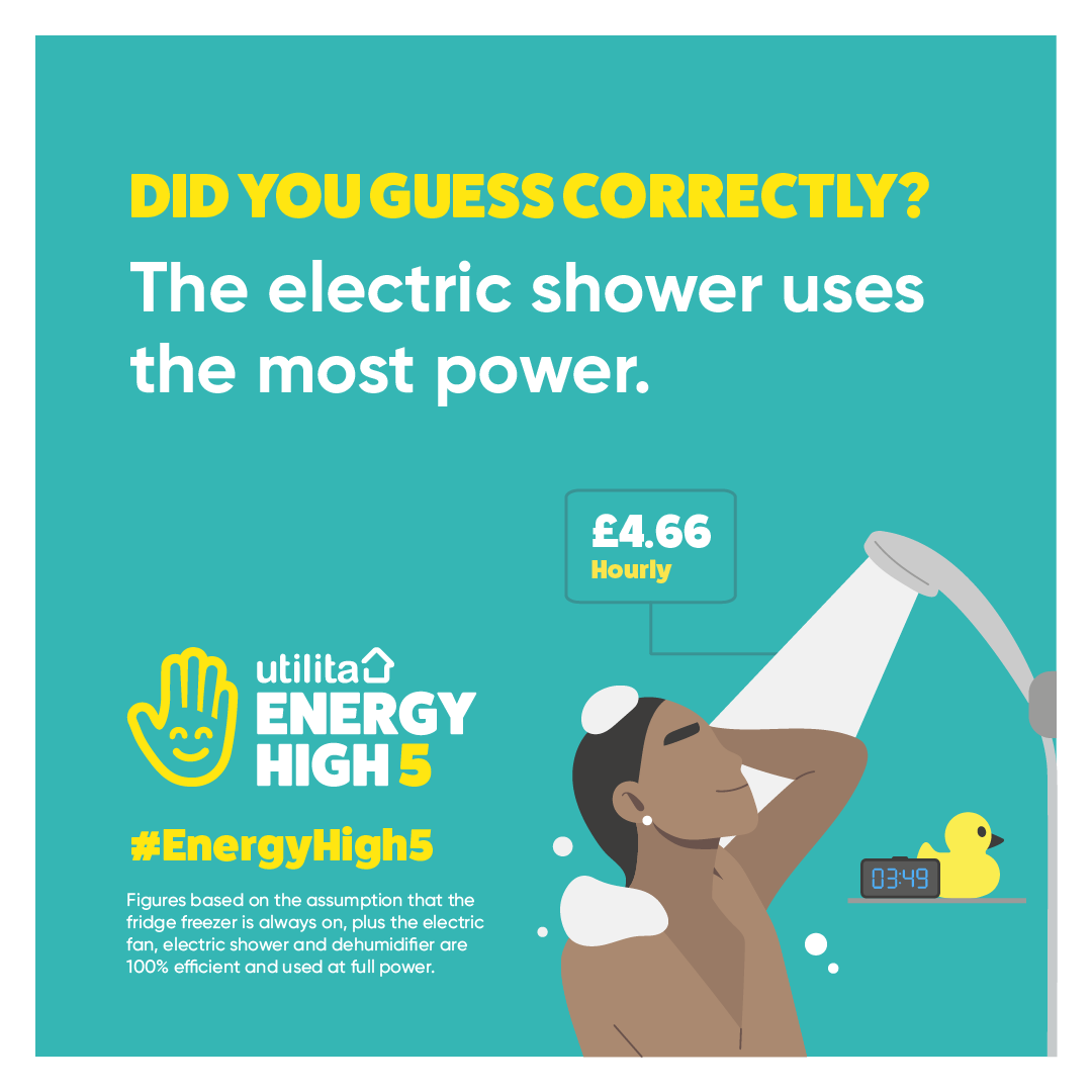 UtilitaEnergy's tweet photo. Hit the ❤️ if you guessed the electric shower! 

It costs around £0.78 for 10 minutes in an electric shower. 

For more tips, join the #EnergyHigh5 movement at https://t.co/JU2BSS09GE https://t.co/ZN6qHat6ii