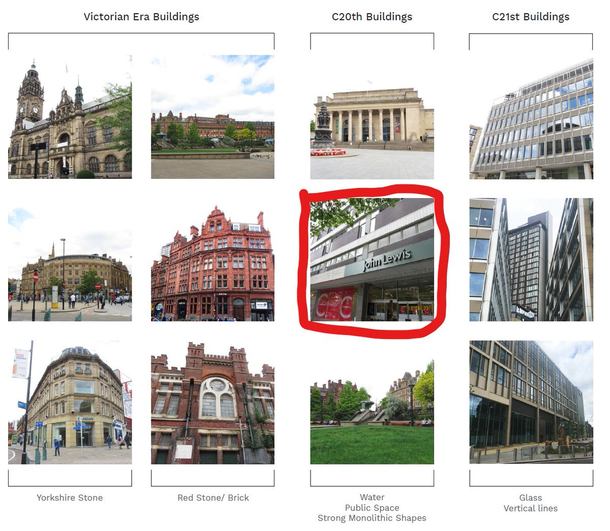 Cllr Maroof Raouf - NE&S tweet media