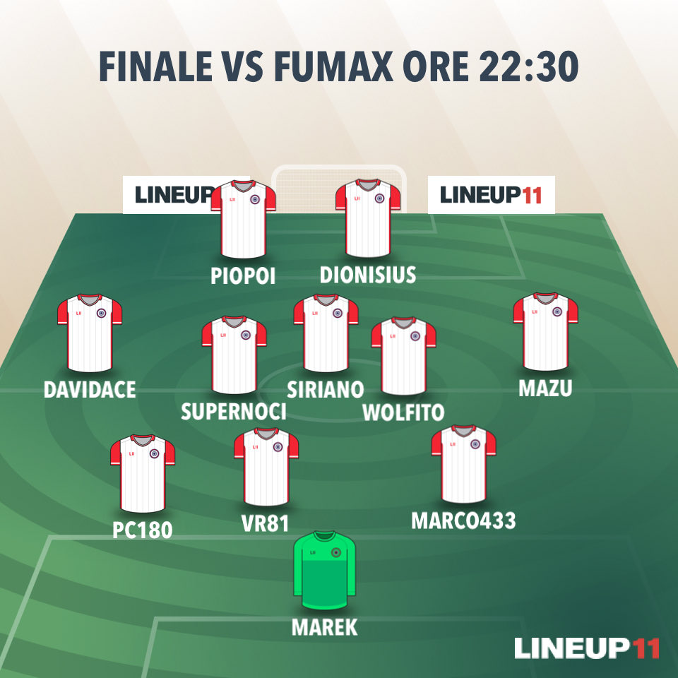 Tonight the Titans try to beat the Fumax champions to grab the Cup! it will be a match that will unleash Gods vs Titans!